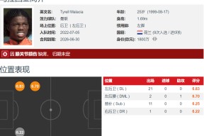 开云体育app-曼联前锋伤愈复出，重返首发阵容()