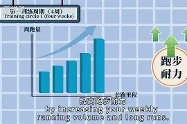 开云（中国）Kaiyun-波鸿主场失利，全队反思，全力备战下一场(波鸿最新消息)